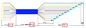 Faser-Optikzopf Inspektion G657A1 G657A2 SC/APC 12 Faser-ungleiche Länge LSZH PVC-Jacke