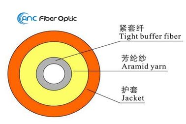 Gelbes Simplexlichtwellenleiter-Monomode- Jacke PVCs LSZH OFNP in mehreren Betriebsarten