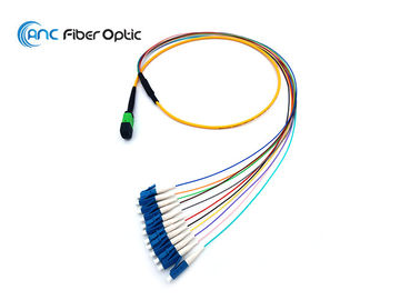 2 Meter Faser-Optik-Ethernet-Kabel-, lockern heraus Mann der LWL - Kabel-Versammlungs-MPO bis 12 X LC auf